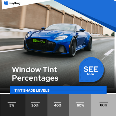 Window Tint Percentages